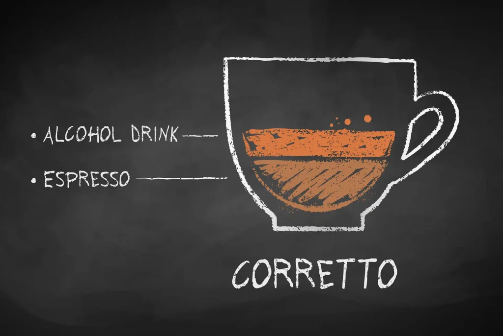Caffe Corretto